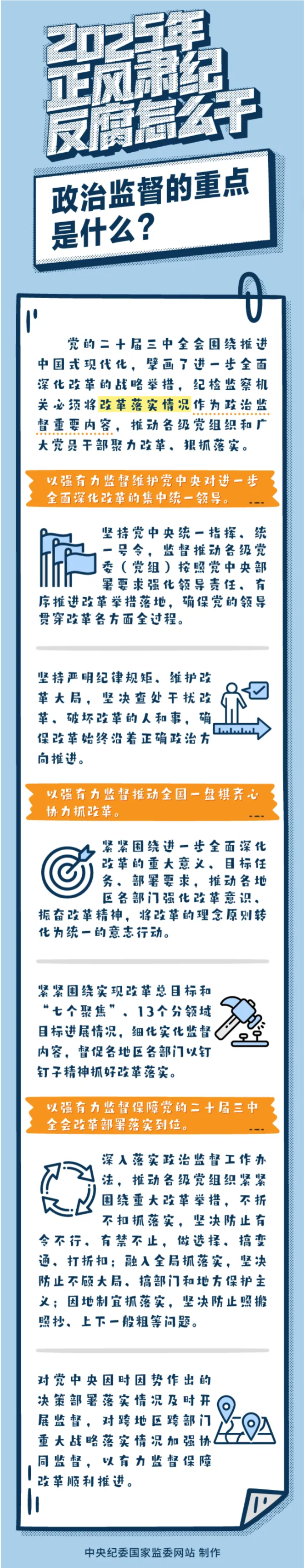 FireShot Capture 060 - 2025年正风肃纪反腐怎么干丨政治监督的重点是什么 - mp.weixin.qq.com.png