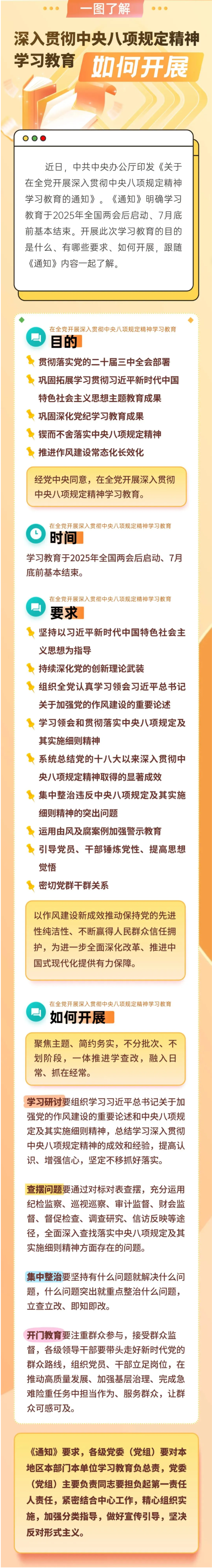 FireShot Capture 067 - 纪法小课堂丨一图了解深入贯彻中央八项规定精神学习教育如何开展 - mp.weixin.qq.com.png