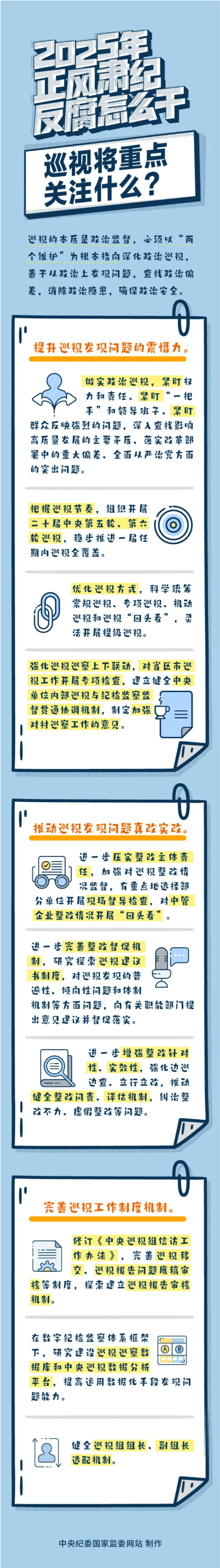 FireShot Capture 070 - 2025年正风肃纪反腐怎么干丨巡视将重点关注什么？ - mp.weixin.qq.com.png