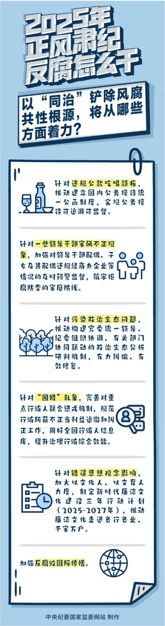 FireShot Capture 063 - 2025年正风肃纪反腐怎么干 - 以“同治”铲除风腐共性根源将从哪些方面着力 - mp.weixin.qq.com.png