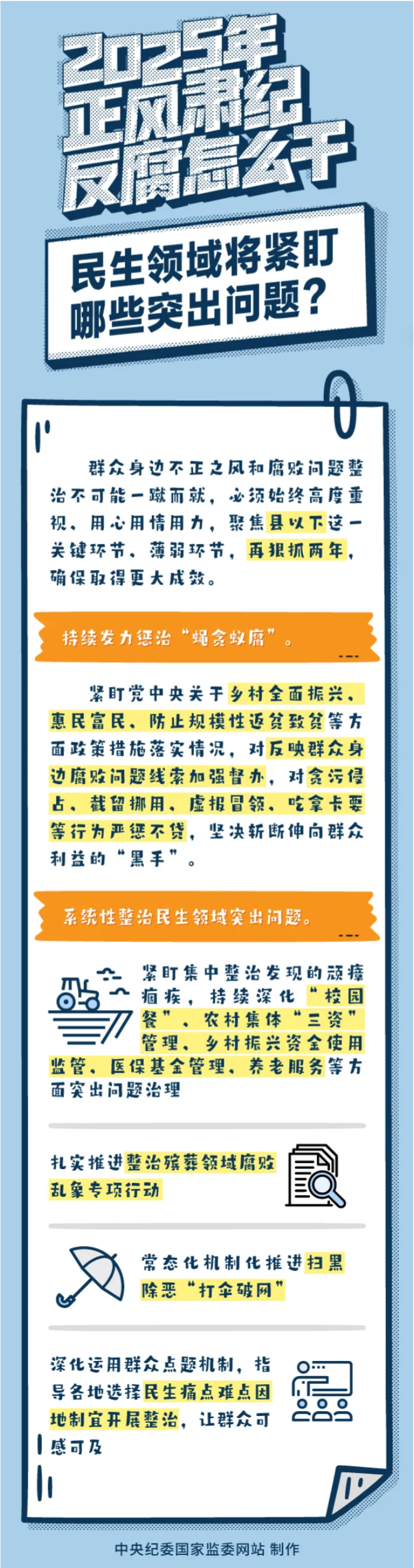 FireShot Capture 066 - 2025年正风肃纪反腐怎么干丨民生领域将紧盯哪些突出问题？ - mp.weixin.qq.com.png